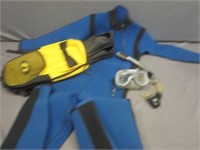 Wetsuit & Snorkel Equipment