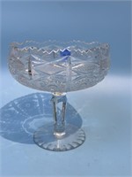 Vintage Footed Compote