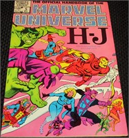 OFFICIAL HANDBOOK OF THE MARVEL UNIVERSE #5 -1983