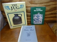 Jugs & Pitcher Collector Reference Books