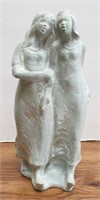 2008 Isabel Bloom Girlfriends Figurine