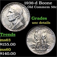 1936-d Boone Old Commem 50c Grades Unc Details