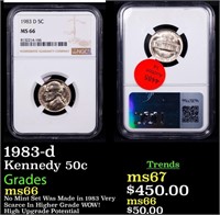 NGC 1983-d Kennedy Half Dollar 50c Graded ms66 By