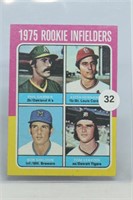 1975 Topps Rookie Infielders 623