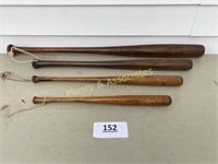 Bats - Hillerich & Bradsby Co. and More
