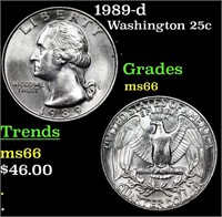 1989-d Washington Quarter 25c Grades GEM+ Unc