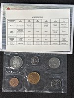 Canada 1995 Mint Coin Set!