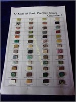 52 Kinds of Semi Precious Stones
