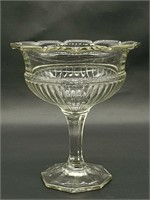 EAPG Tall Clear Glass Compote
