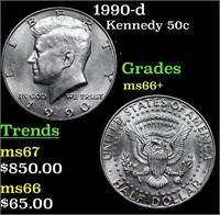 1990-d Kennedy Half Dollar 50c Grades GEM++ Unc