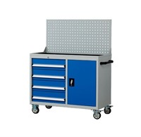 EMC 2023 3.5' Workbench