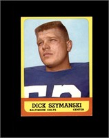 1963 Topps #7 Dick Szymanski EX to EX-MT+