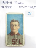 1909-1911 T206 Baseball Card