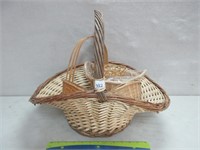 NEAT BASKET OF BASKETS