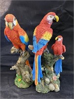 Resin Parrot Statues