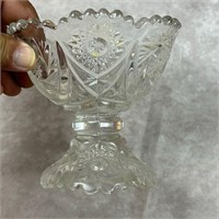 Vintage Imperial Glass Swirlling Star Compote