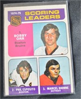 OPC 1974-75 Scoring Leaders Hockey Card