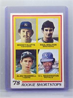 1978 Topps Paul Molitor Rookie