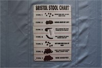 Retro Tin Sign: Bristol Stool Chart