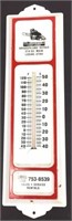 Thermometer-metal