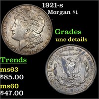 1921-s Morgan $1 Grades Unc Details