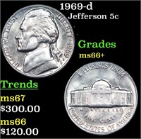 1969-d Jefferson Nickel 5c Grades GEM++ Unc