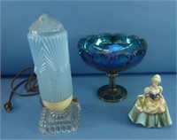 Beautiful Carnival Glass Compote, Light Blue Shade