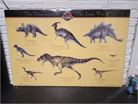 Lost World Jurassic Park Dinosaurs 23"×35" Poster