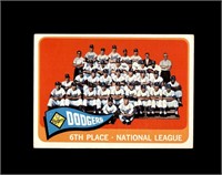 1965 Topps #126 Los Angeles Dodgers TC EX to EX-MT
