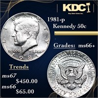 1981-p Kennedy Half Dollar 50c Grades GEM++ Unc