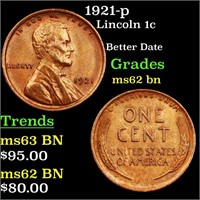 1921-p Lincoln 1c Grades Select Unc BN