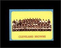 1963 Topps #24 Cleveland Browns TC EX to EX-MT+