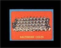1963 Topps #12 Baltimore Colts SP EX to EX-MT+