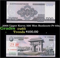 2008 Upper Korea 500 Won Banknote P# 63s;  Grades