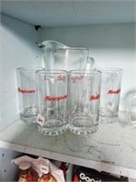 Snap on  Pitcher and mugs