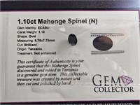 1.10ct Mahenge Spinel (N)