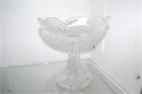 Bombay Style 10Lb Crystal Pedestal