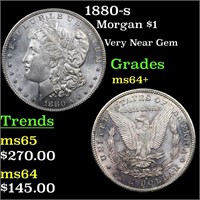 1880-s Morgan $1 Grades Choice+ Unc