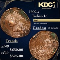 1909-s Indian Cent 1c Grades xf details