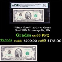PCGS **Star Note** 2003 $2 Green Seal FRN Minneapo
