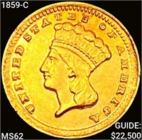 1859-C Rare Gold Dollar