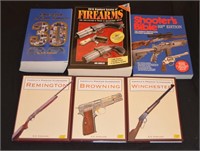 Firearm Books