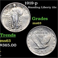 1919-p Standing Liberty 25c Grades Select Unc