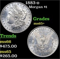 1883-o Morgan Dollar $1 Grades GEM+ Unc