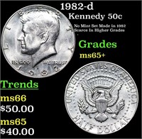 1982-d Kennedy Half Dollar 50c Grades GEM+ Unc