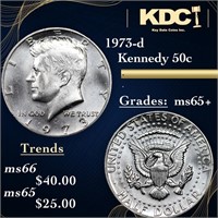 1973-d Kennedy Half Dollar 50c Grades GEM+ Unc