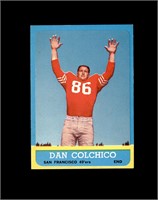 1963 Topps #144 Dan Colchico EX-MT to NRMT+