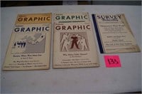 Survey Graphic Magazines 1939