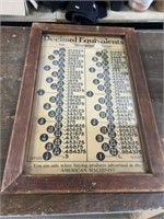 VINTAGE MACHINIST DECIMAL CHART