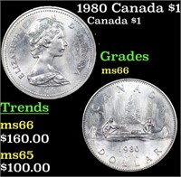 1980 Canada $1 Canada Dollar 1 Grades GEM+ Unc